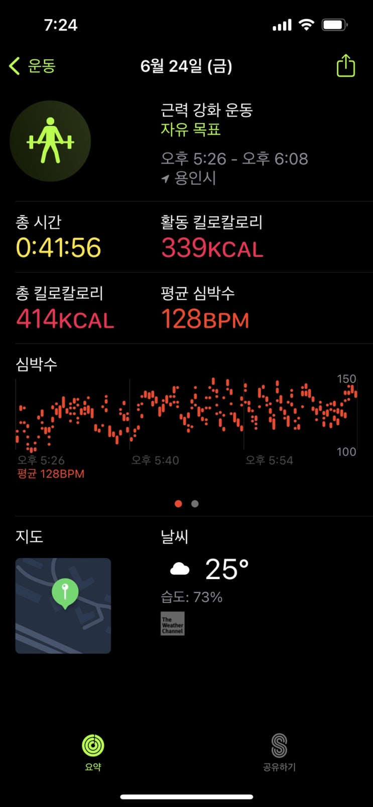 [다이어트 2주차] 습관화