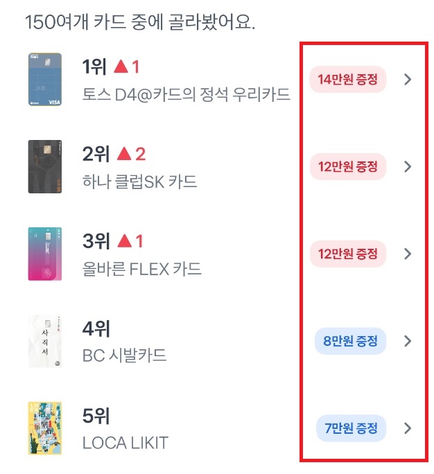  [토스 신용카드 캐시백] 국민카드 사용하고 130,000원 돌려받기