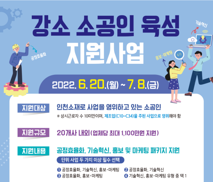 인천 강소 소공인 육성 지원사업