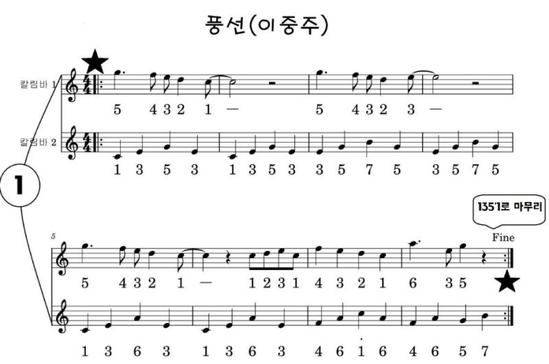 [1인1악기/칼림바] 풍선(동방신기), 노래로도 부르기 좋은 칼림바곡 악보/1인1악기수업
