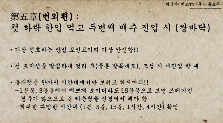  비트코인 선물 트레이딩 공부(머프 tv) 5