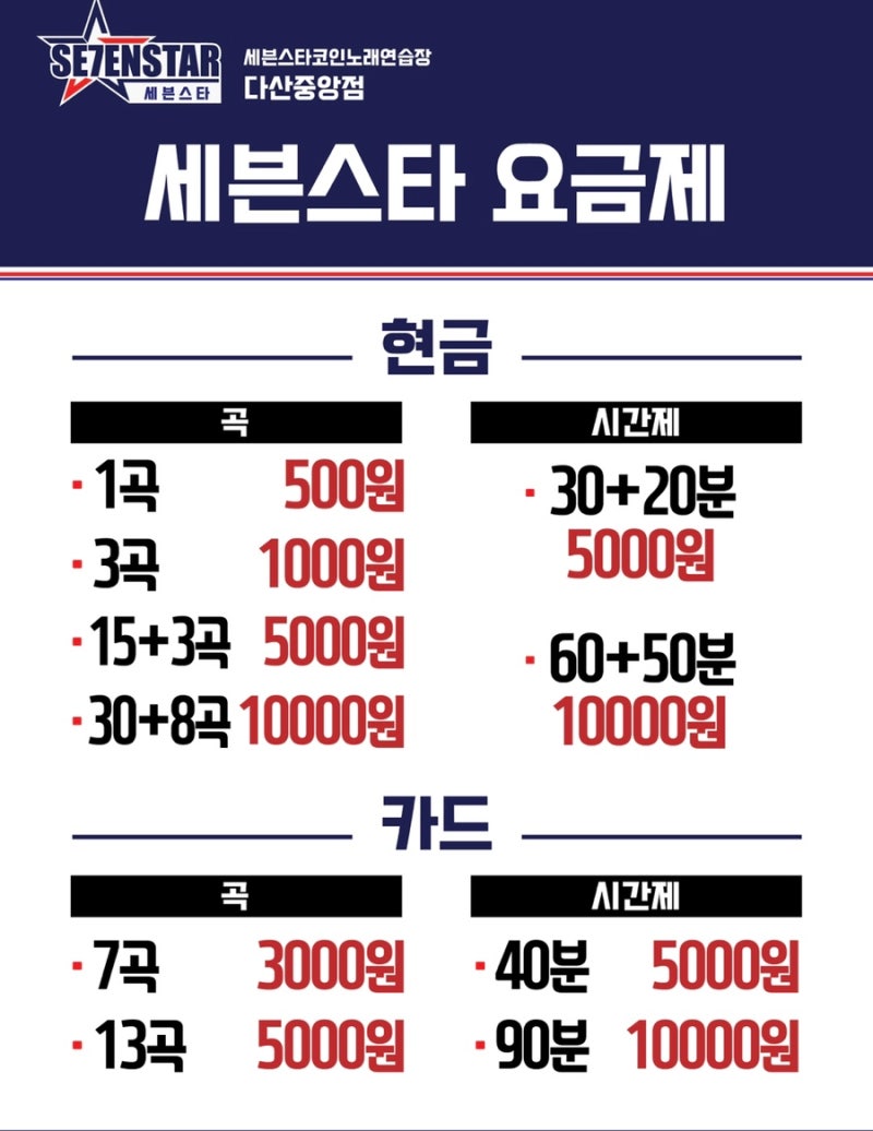 초등학생 이상 아이들 데리고 갈만한 곳. 노래방~~ 여기는 세븐스타코인노래방 다산점 : 네이버 블로그