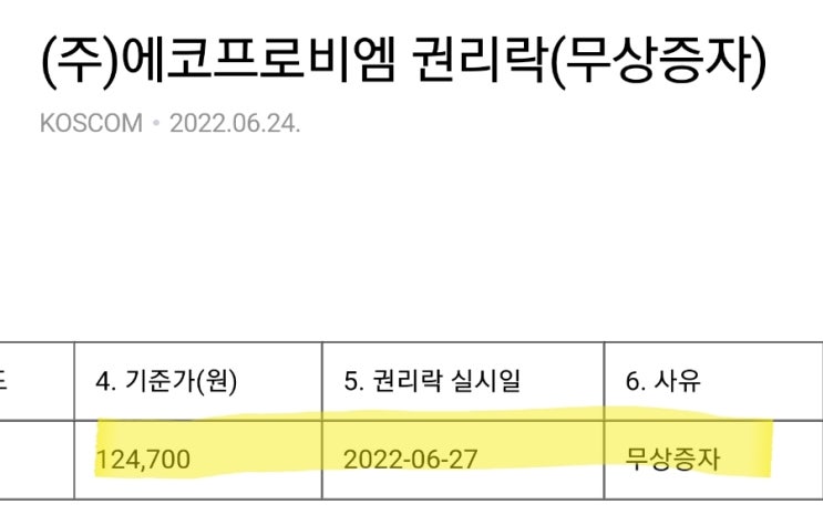 에코프로비엠 무상증자 권리락 작렬! 에코프로비엠 무상증자 권리락 작렬!