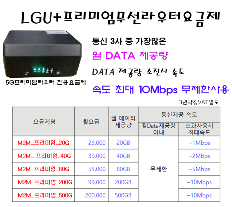 유플러스 5G라우터 무선와이파이 무료 단말기 증정 행사 : 네이버 블로그
