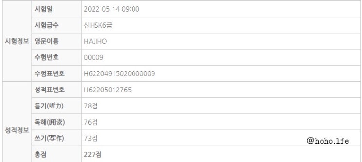  HSK 6급 시험 후기