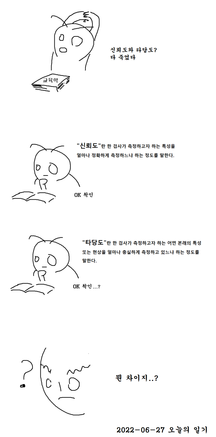  22-06-27 오늘의 4컷