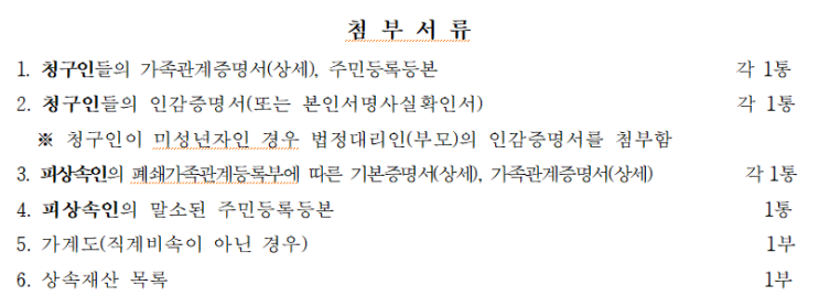  [가사] 상속한정승인 심판청구서, 첨부 서류, 상대방이 없는 가사비송사건