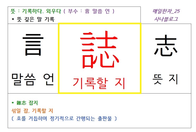  매일한자 공부하기(25) 기록할 지