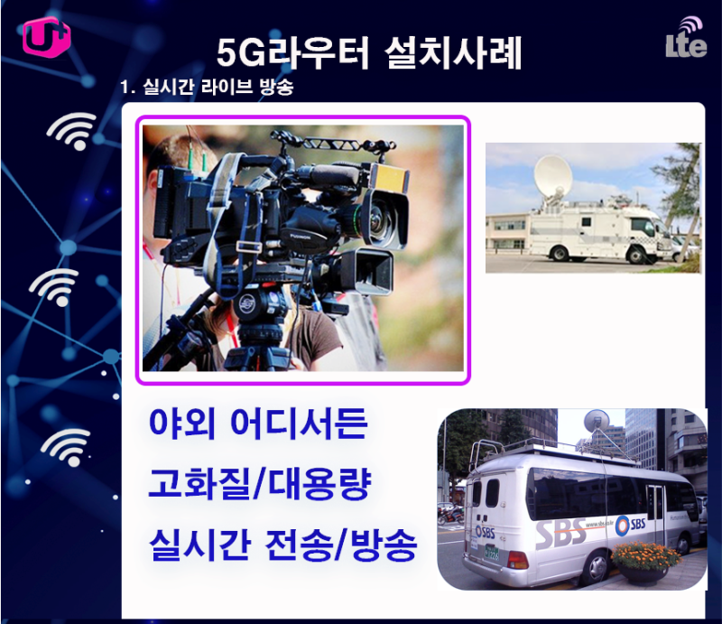 유플러스 5G라우터 무선와이파이 무료 단말기 증정 행사 : 네이버 블로그