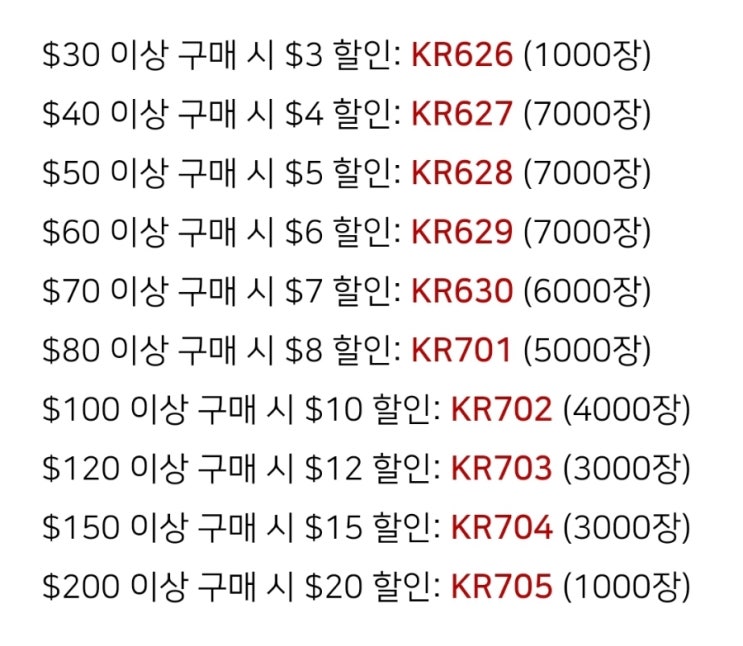  알리익스프레스 6월  썸머세일 쿠폰코드 공개 및 카드사 할인 (6/27-7/1)
