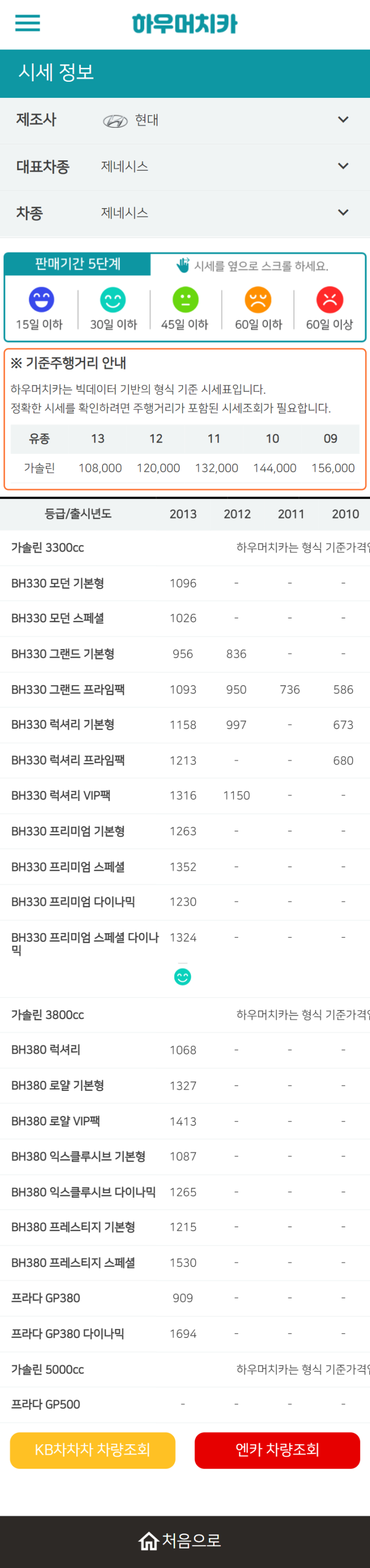 하우머치카 2022년 6월 제네시스 중고차시세.가격표 하우머치카 2022년 6월 제네시스 중고차시세.가격표
