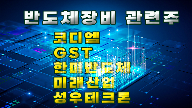 반도체장비 관련주,코디엠주가 상승은 주식병합 반도체장비 관련주,코디엠주가 상승은 주식병합