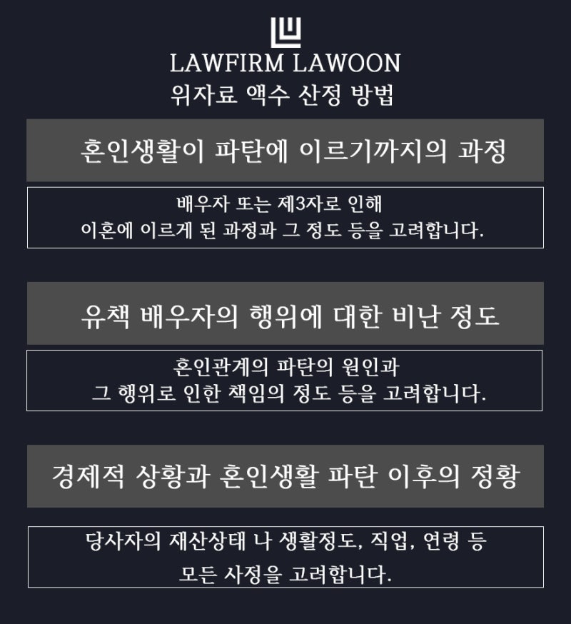 사실혼관계 입증 꼭 기억해야 할 3가지 1