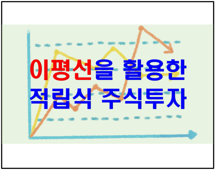  적립식 주식 투자자인 빡태가 주식을 절대 사지 않는 시점 (feat. 이동평균선, 이평선)