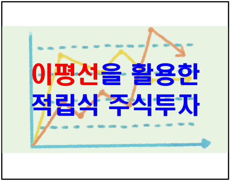 적립식 주식 투자자인 빡태가 주식을 절대 사지 않는 시점 (feat. 이동평균선, 이평선)