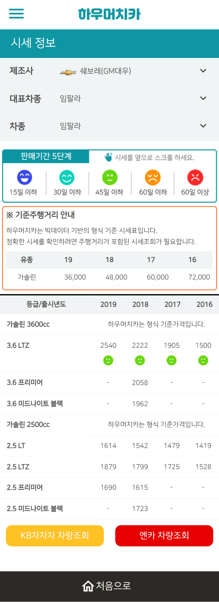 하우머치카 2022년 6월 임팔라 중고차시세.가격표 하우머치카 2022년 6월 임팔라 중고차시세.가격표