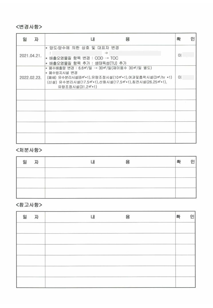  폐수배출시설의 변경신고