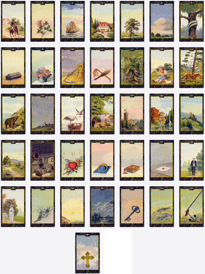  Lenormand Cards 레노먼드 카드 해석