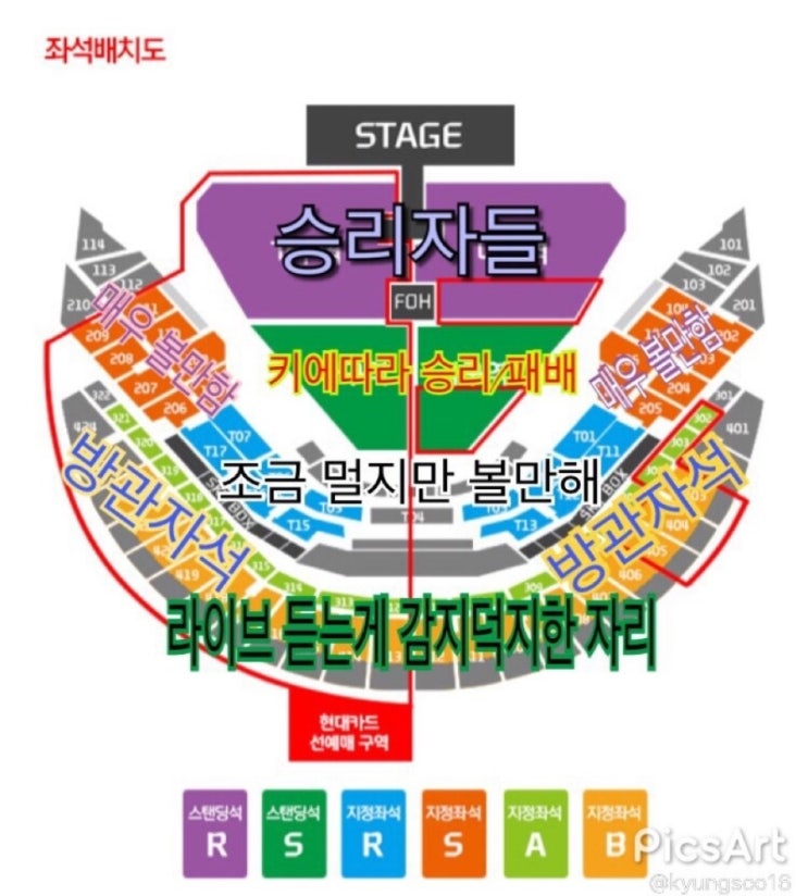  고척돔 110, 416 구역 시야
