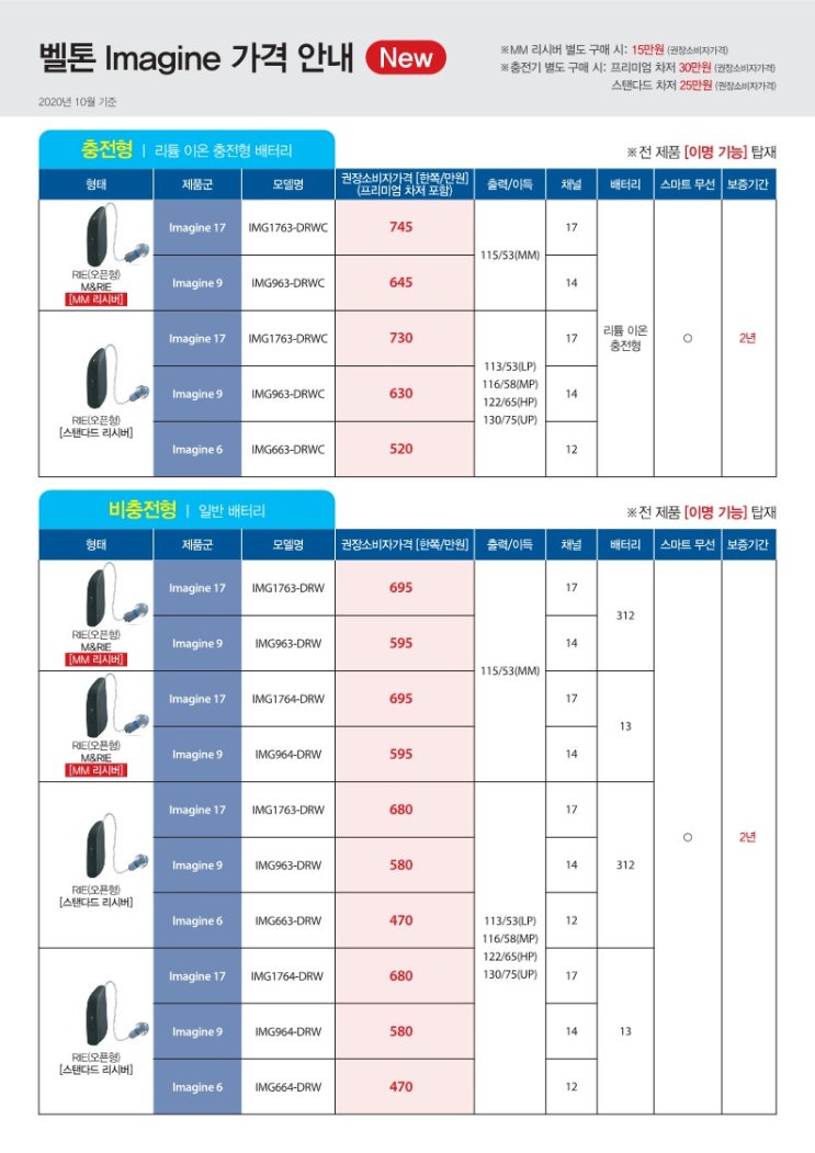  안양보청기 평촌 이매진보청기 자세히 보기