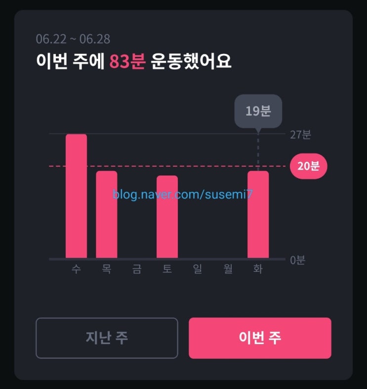  2022년 6월 22~28일 운동 기록