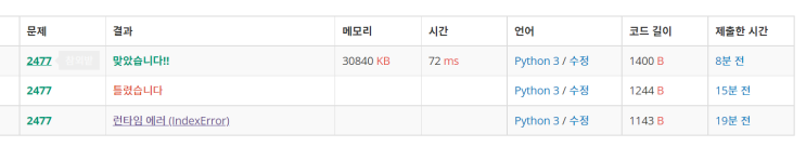  백준 2477 '참외밭' 파이썬