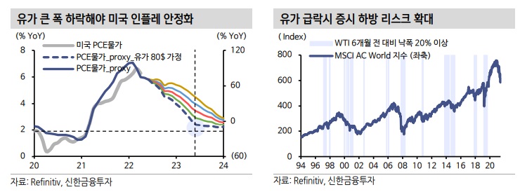 <경제> 불황이 온다면 어떤 상황이 전개될까? <경제> 불황이 온다면 어떤 상황이 전개될까?