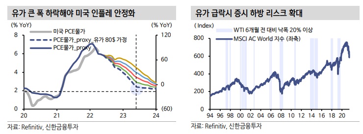 &lt;경제&gt; 불황이 온다면 어떤 상황이 전개될까?