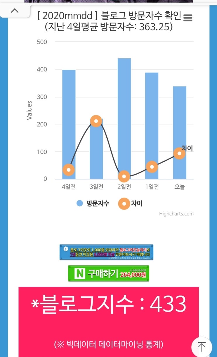 블로그 지수 확인 무료