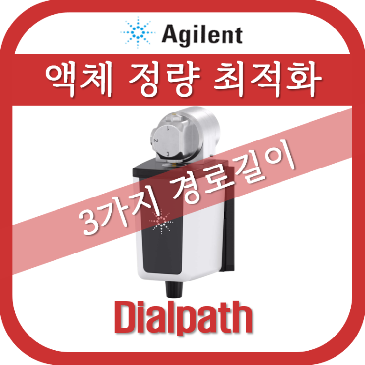  액체 정량 최적화 액세서리(Dialpath)