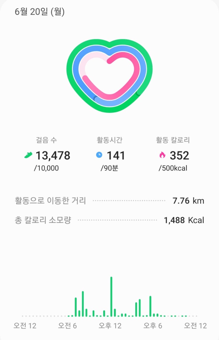  최튼튼, 건강해지기 19 (6/20-26)