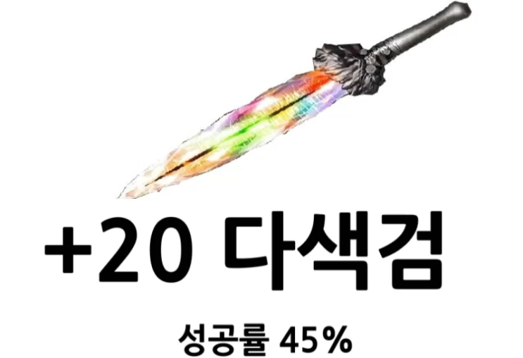  검 강화하기 게임 리니지 러쉬 인챈트 확률 테스트 검강화하기 5.1버전