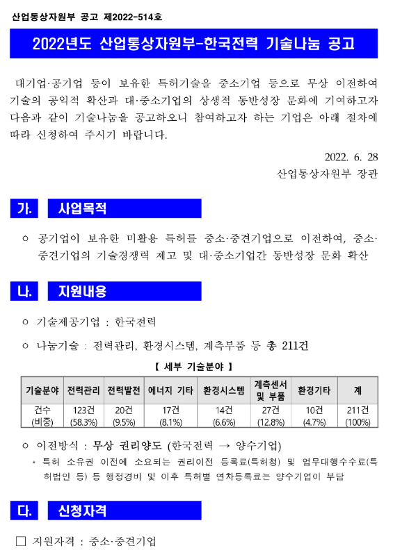 2022년 산업통상자원부ㆍ한국전력 기술나눔 공고_산업통상자원부 2022년 산업통상자원부ㆍ한국전력 기술나눔 공고_산업통상자원부
