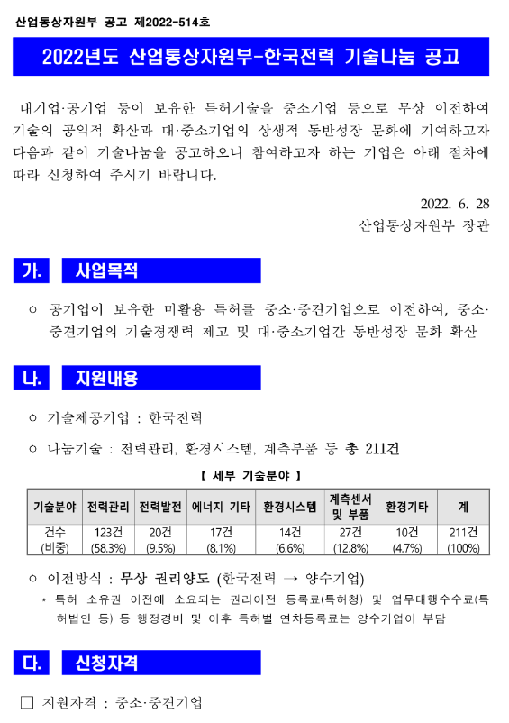 2022년 산업통상자원부ㆍ한국전력 기술나눔 공고_산업통상자원부