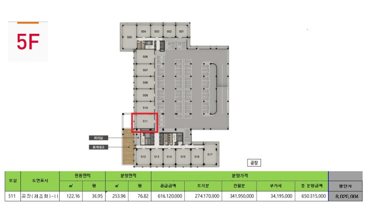  금정2차 skv1 전매매물  22.8 updated.