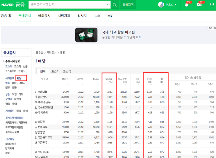  ‘밸류에이션 트리플 5’ 종목이 슬슬 생겨난다