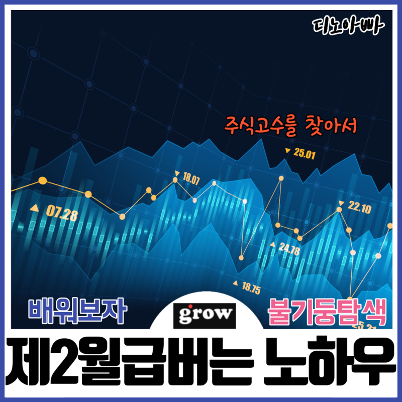 주식공부하는법 온라인 클래스 그로우 통해 돈버는방법 배우자