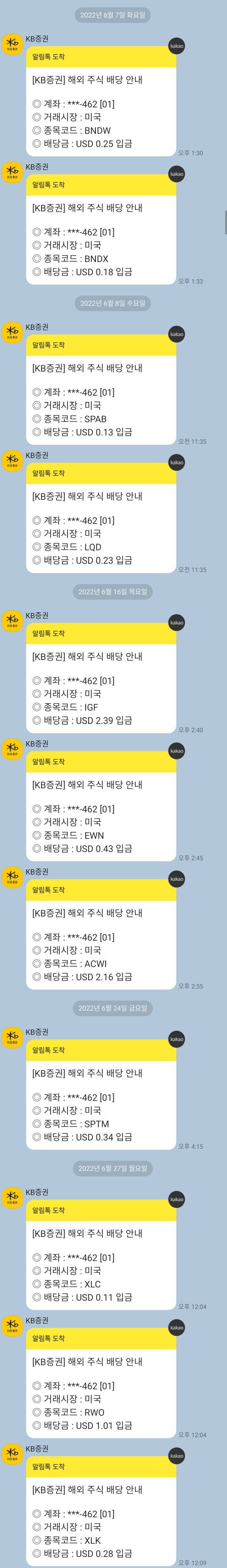 핀트 22년 6월 배당금 정리