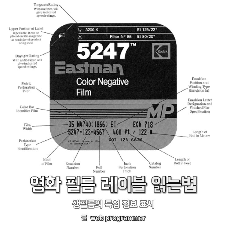 영화 필름 레이블 읽는법, 생필름의 특성 정보 표시 영화 필름 레이블 읽는법, 생필름의 특성 정보 표시