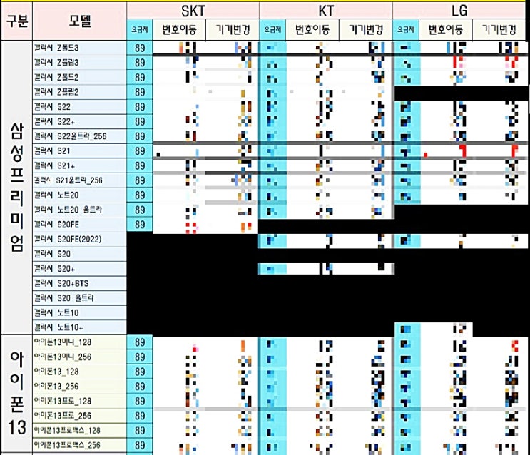  전주핸드폰성지 최신스마트폰 시세표