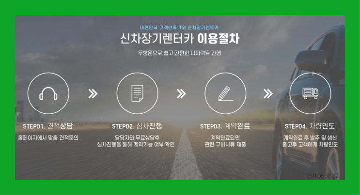  신동엽신차장기렌트 ? 신차장기렌트카 이번달 특가 프로모션은?  잘오셨어요