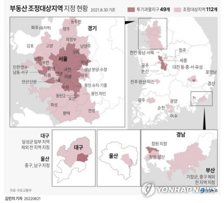  주정심 30일 개최와 조정지역 해제여부