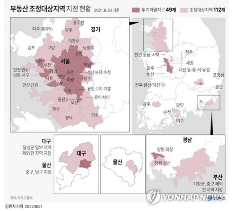 주정심 30일 개최와 조정지역 해제여부