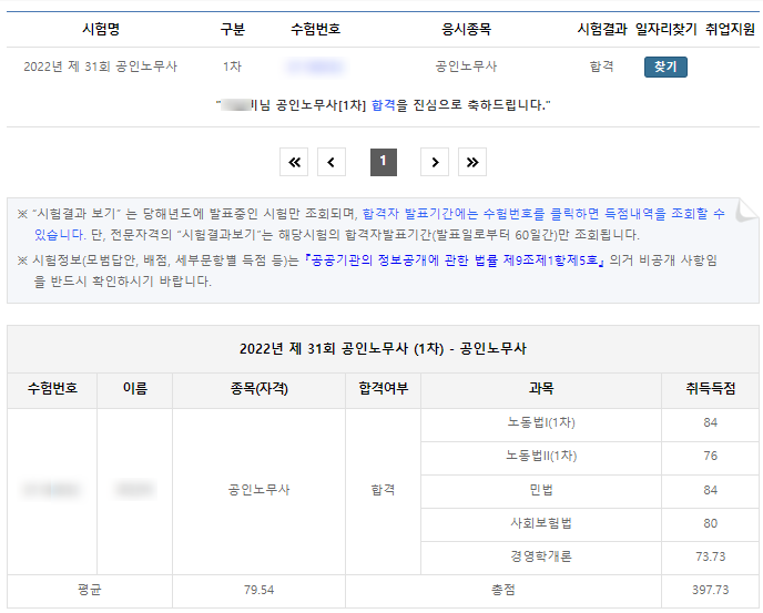  31회 노무사 1차 합격 후기 및 Q&A(비법비경영/학업 병행) Feat. 기간 · 비용 · 강사추천 · 모의고사 미응시 · 4Days 등