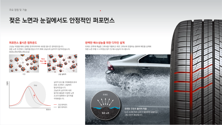  한국타이어 벤투스 슈퍼 스포츠 올 시즌 장착, KIA K8