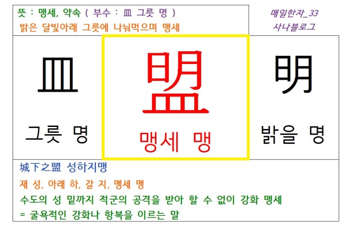  매일한자 공부하기(33) 맹세 맹