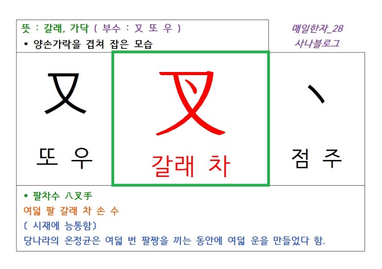  매일한자 공부하기(28) 갈래 차
