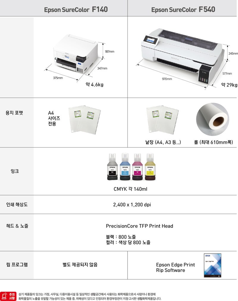 엡손 승화전사프린터 F140 vs F540 차이점 + 전사 시연!! : 네이버 블로그
