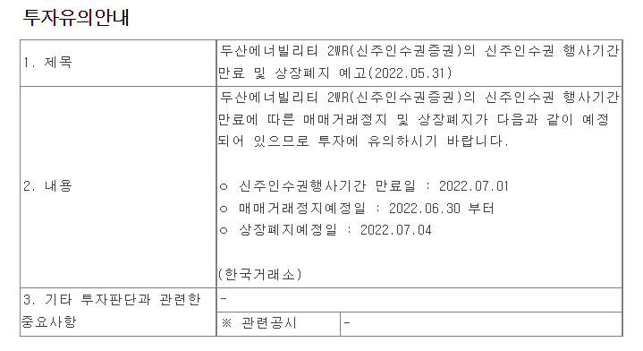 [주식] 원전산업 장려, 두산에너빌리티 주가 급등하다(Ft. 두산에너빌리티 주가 전망 및 2WR)