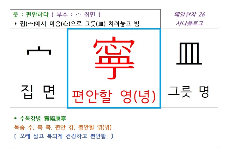  매일한자 공부하기(26) 편안할 영(녕)